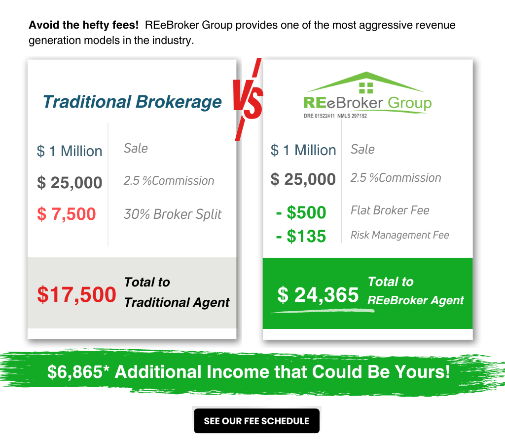 $500 Flat Broker Fee | 100% Commission | No Monthly Fees | 100 commission brokerage near me |
                                    no desk fee real estate brokerage | 100 commission brokerage near me |
                                    real estate brokerage with lowest fees | agent commission calculator |
                                    no monthly fee real estate brokerage